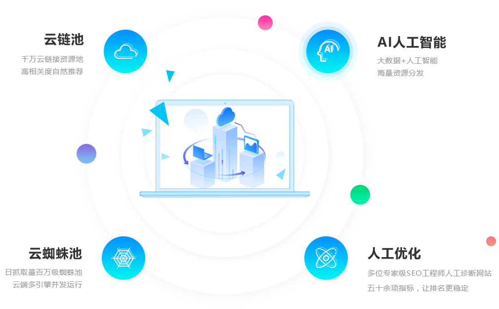 PA视讯智能会议平台