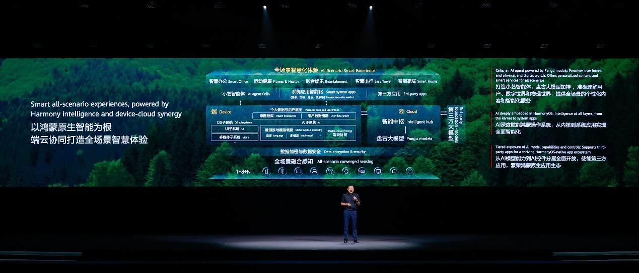 PA视讯中国股份有限公司京东云：深度融合智能体和编码平台构建AI开发新范式