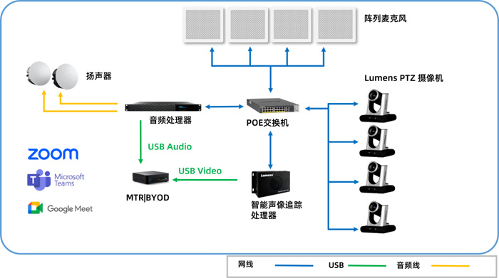 PA视讯2026全球开发者先锋大会圆满落幕近5万人共赴上海之约